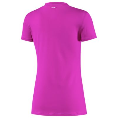 alternate product view