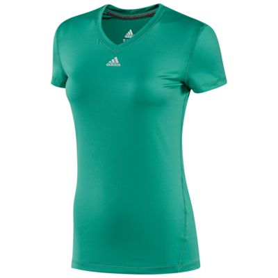 alternate product view