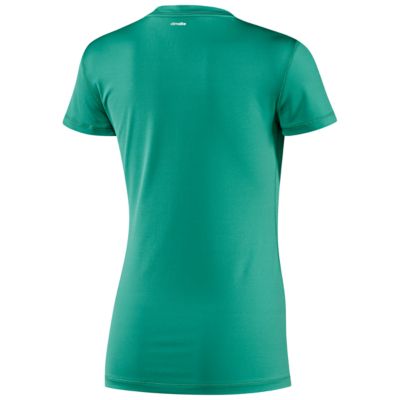 alternate product view
