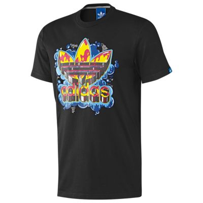 alternate product view
