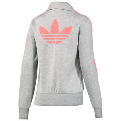 alternate product view