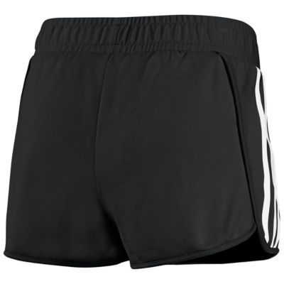 alternate product view