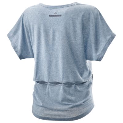 alternate product view