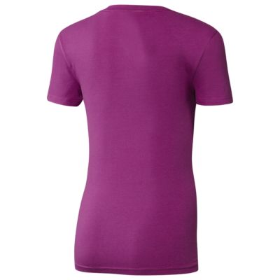 alternate product view