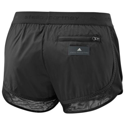 alternate product view