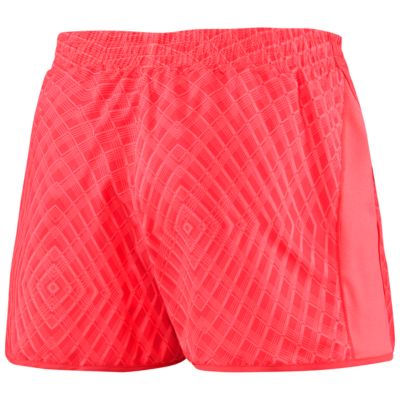 alternate product view