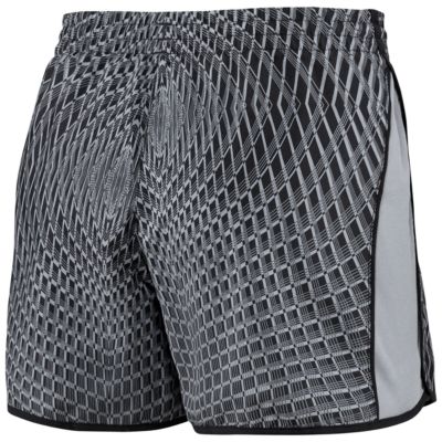 alternate product view