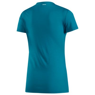 alternate product view