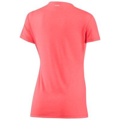 alternate product view
