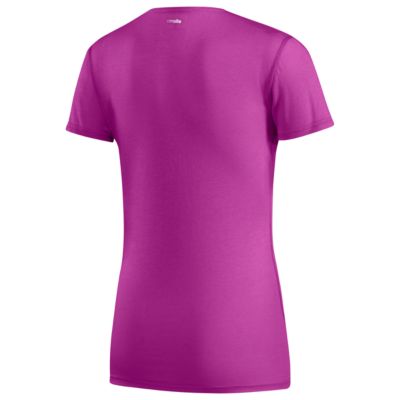 alternate product view