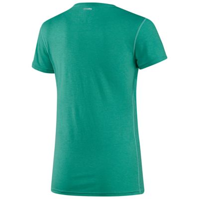 alternate product view