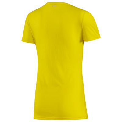 alternate product view