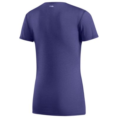 alternate product view