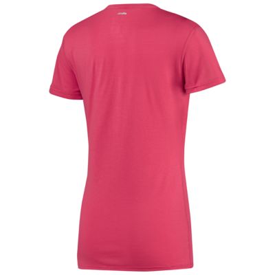 alternate product view