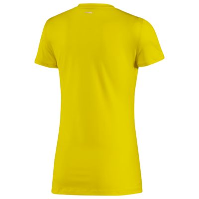 alternate product view