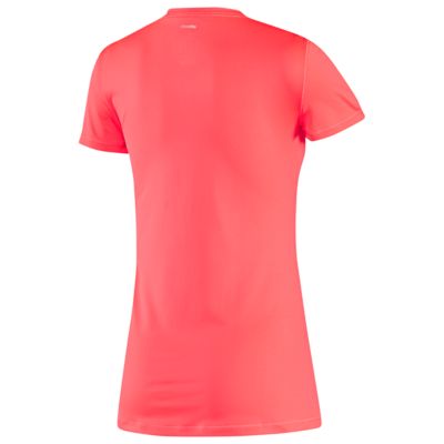 alternate product view