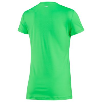 alternate product view