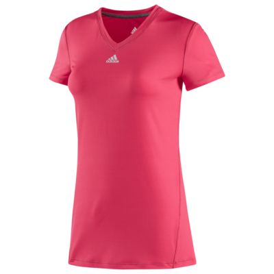 alternate product view