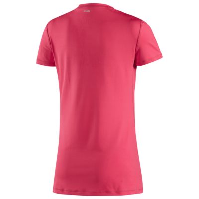 alternate product view