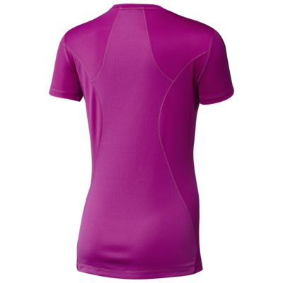 alternate product view