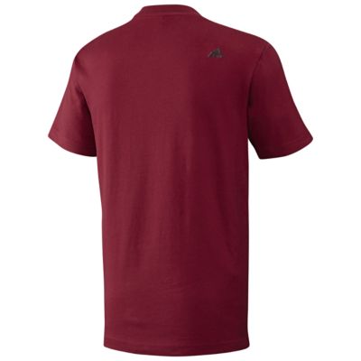 alternate product view