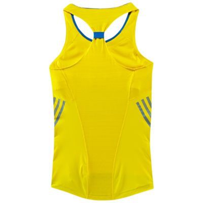 alternate product view