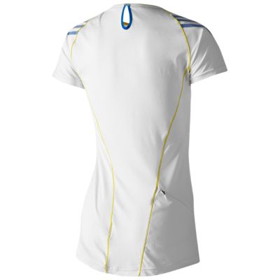 alternate product view