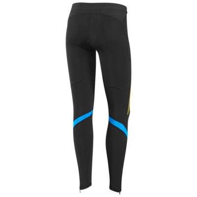 alternate product view