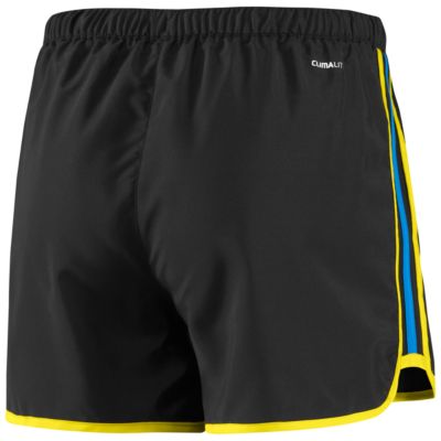alternate product view