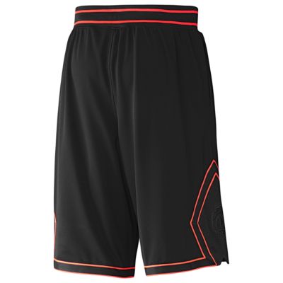 alternate product view