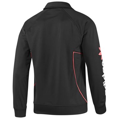 alternate product view