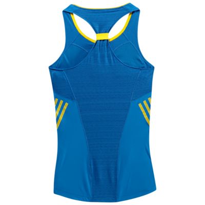alternate product view