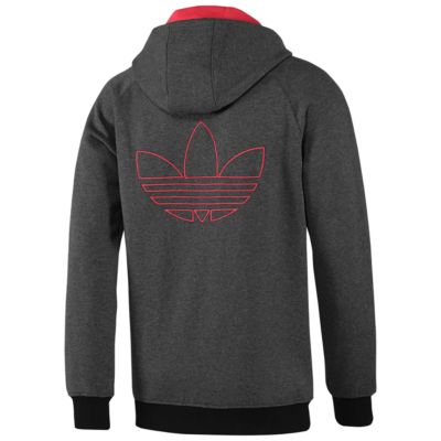 alternate product view