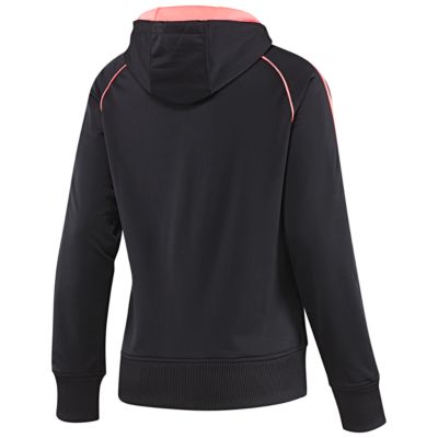 alternate product view
