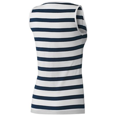 alternate product view