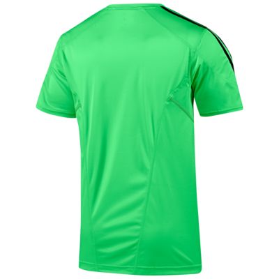 alternate product view