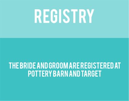 The Milwaukee Registry Cards