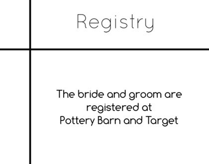 The Pittsburg Registry Cards