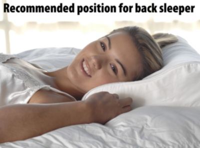 Visco Memory Foam 1.5