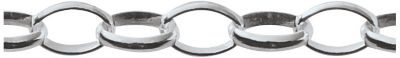 Sterling Silver Rolo Charm Bracelet