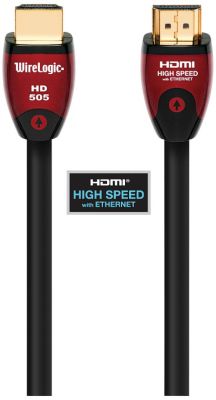 WireLogic 2 Pack of 9' HDMI Cables