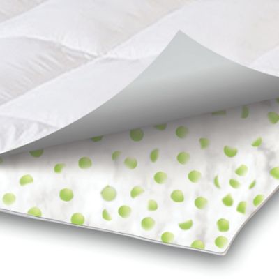 sensorPEDIC Memory Loft Classic Topper