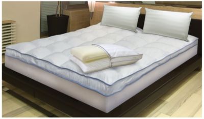 sensorPEDIC Memory Loft Supreme Topper