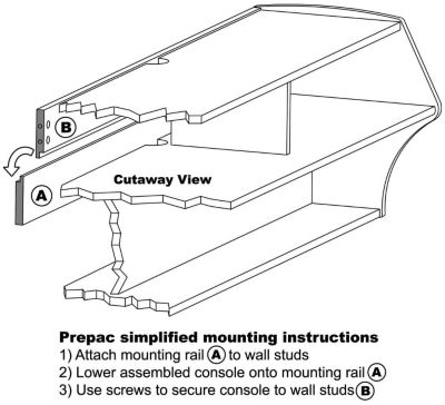 Wall Mounted A/V Console-Black