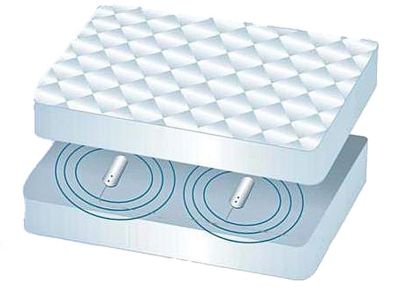 Comfort Ease Sleep Massager