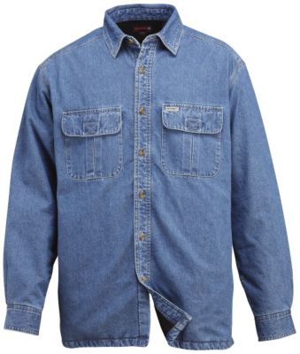 Workwear + Outdoors