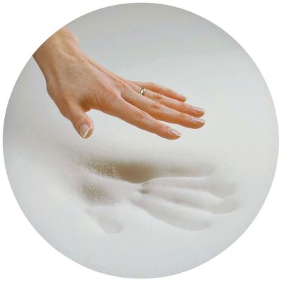 Perfect Foam Topper