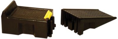 Davric Magnum Automotive Ramp System