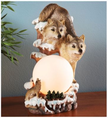 Wolf Globe Light