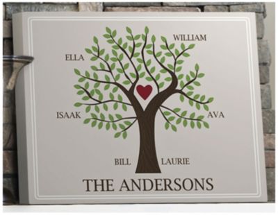 Personalized Traditional Family Tree